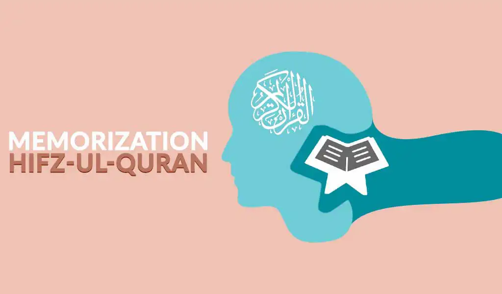 Learn Quran Memorization Online